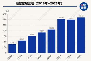 戴尔：图赫尔离任令人遗憾我们关系很好，过去几周球队表现不佳