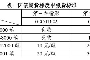 利物浦哪点比不上了？拉维亚：俱乐部的项目、雄心和底蕴让我选择切尔西